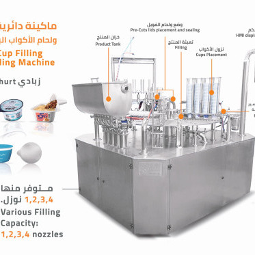 Rotary filling and sealing photo