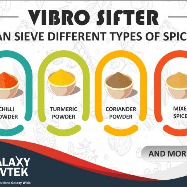 Spice Infographic photo